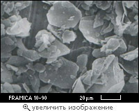 Fractionated micromica FRAMICA® 10-90