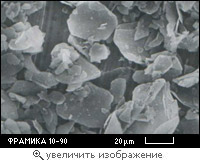 Микрослюда фракционированная ФРАМИКА® 10-90